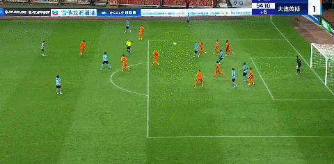 张宸梁头球, oLJbe