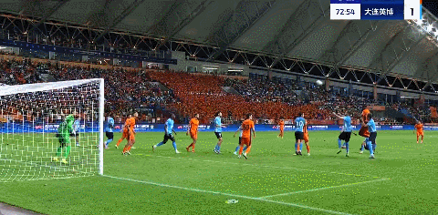 起脚打门, GC, 斯卡力压吕